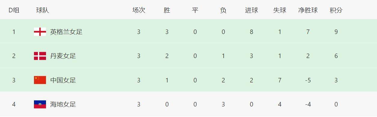 颐和园电影在线看免费完整版