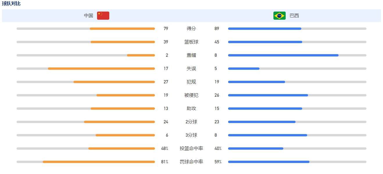 变成黑皮辣妹以后和朋友做了未删减版