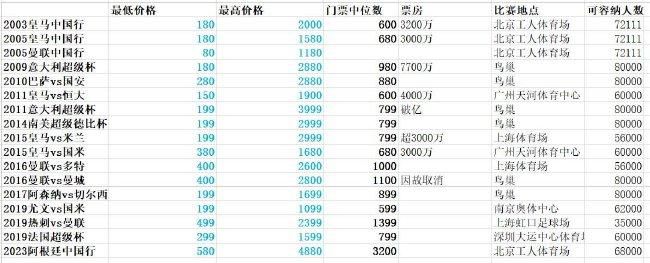 [无删减]说谎