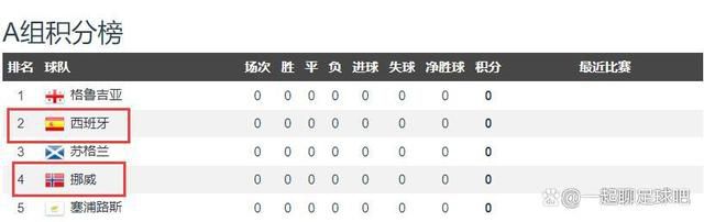 午夜av在线免费