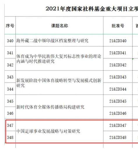 妄动的新婚夫妇