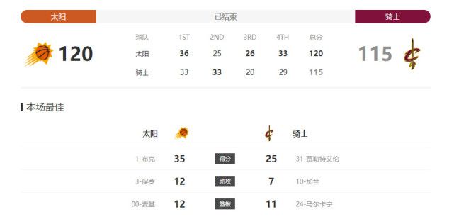 两位女士的秘密