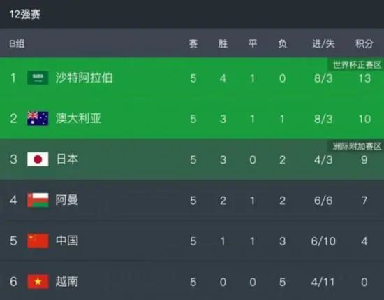 3dh动漫在线观看