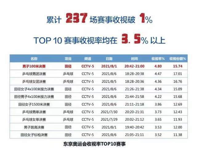 久久国产免费一区